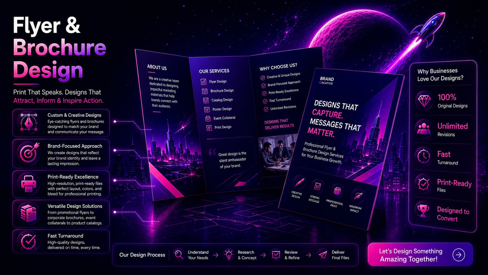 Flyer and brochure design process at Nexolution Coimbatore