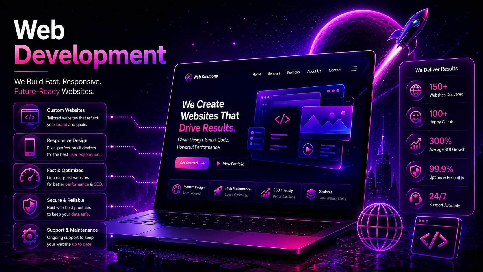 Web development services at Nexolution